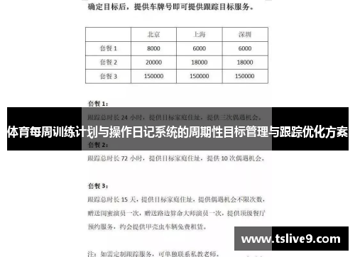 体育每周训练计划与操作日记系统的周期性目标管理与跟踪优化方案