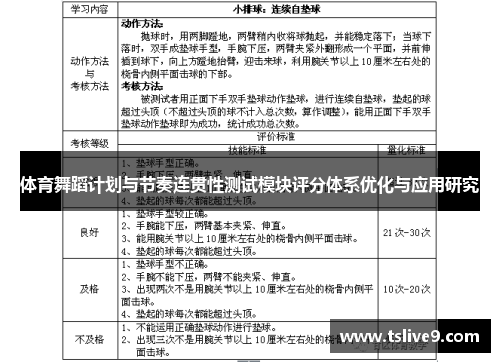 体育舞蹈计划与节奏连贯性测试模块评分体系优化与应用研究
