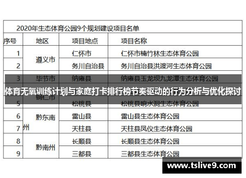 体育无氧训练计划与家庭打卡排行榜节奏驱动的行为分析与优化探讨